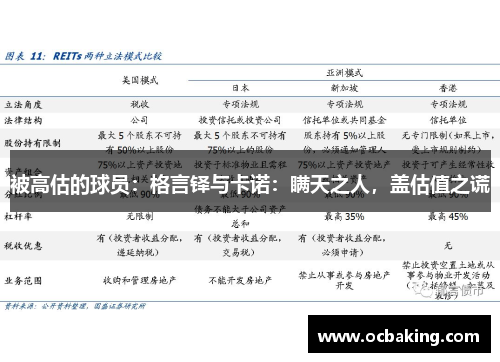 被高估的球员：格言铎与卡诺：瞒天之人，盖估值之谎